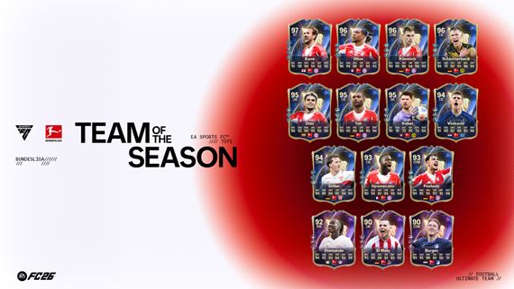 EA SPORTS FC odhaľuje Tím sezóny Bundesligy